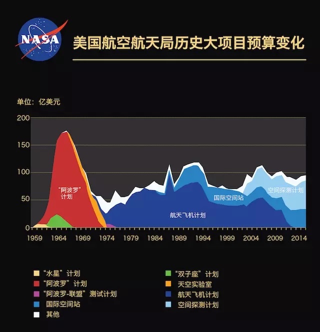 比邻星离地球多远要多久到达,人类到达比邻星要解决的五个问题