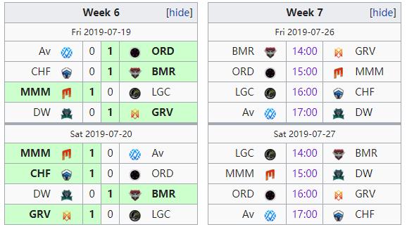 ig战胜fpx比赛视频,ig终结jdg连胜