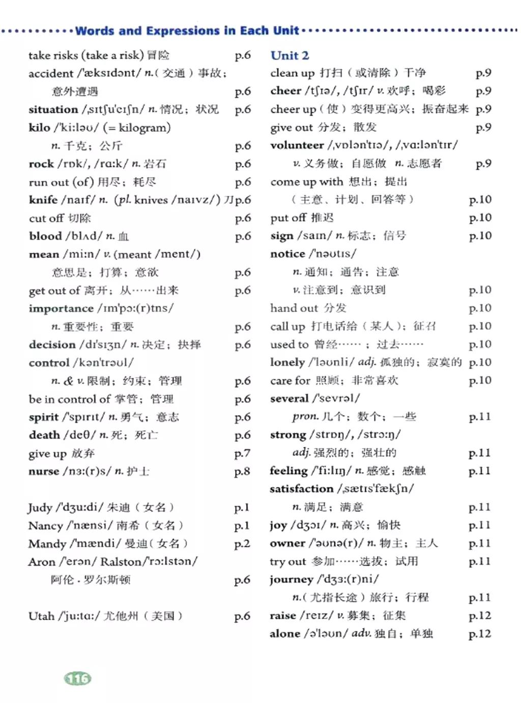 寒假复习预习书英语,人教英语八下预习寒假