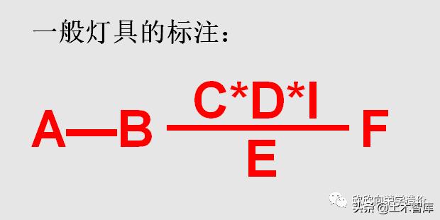 地下室应急照明图纸怎么看,应急照明图纸符号大全解释