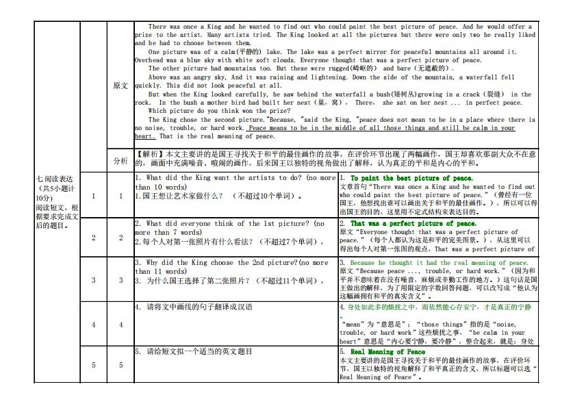 历年中考英语真题在哪找,历年英语中考听力真题和答案