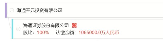 创投机构前30强,中国创投实力大比拼