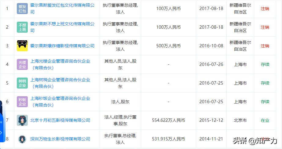 鍜挋鍥炲綊,鍜挋鍥㈤槦瀹ｅ竷鍥炲綊