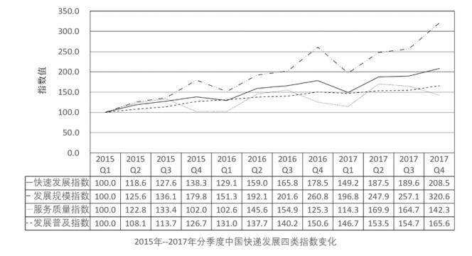2019年成都市属事业单位考试,23年成都事业单位考试职业测试