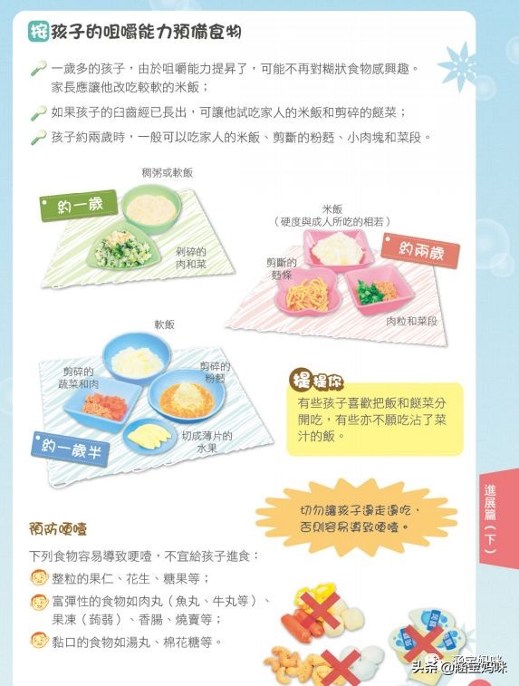 语迟的孩子怎样康复最有效果,孩子说话晚的科学干预方法是什么