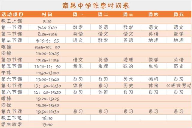 沈阳7中升学率怎样,沈阳7中是沈阳最好的初中吗