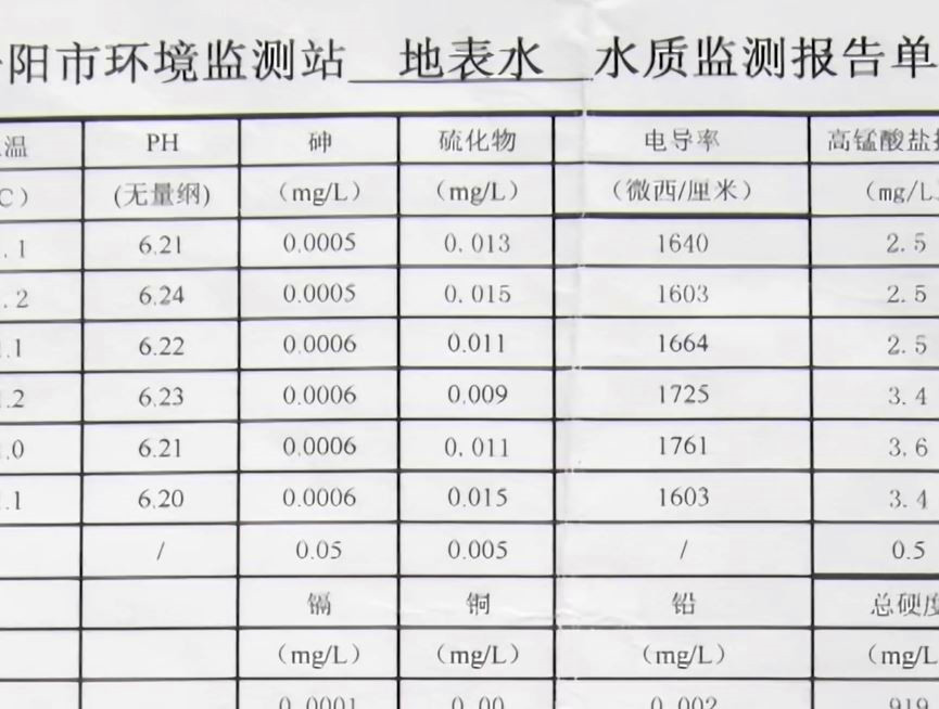 古井沸腾之谜,解密古井之水沸腾千年之谜