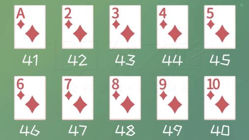 高效记忆法扑克,超级记忆法如何快速记住扑克牌