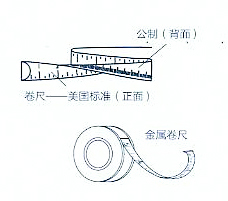 立裁取样技巧,立裁工艺说明