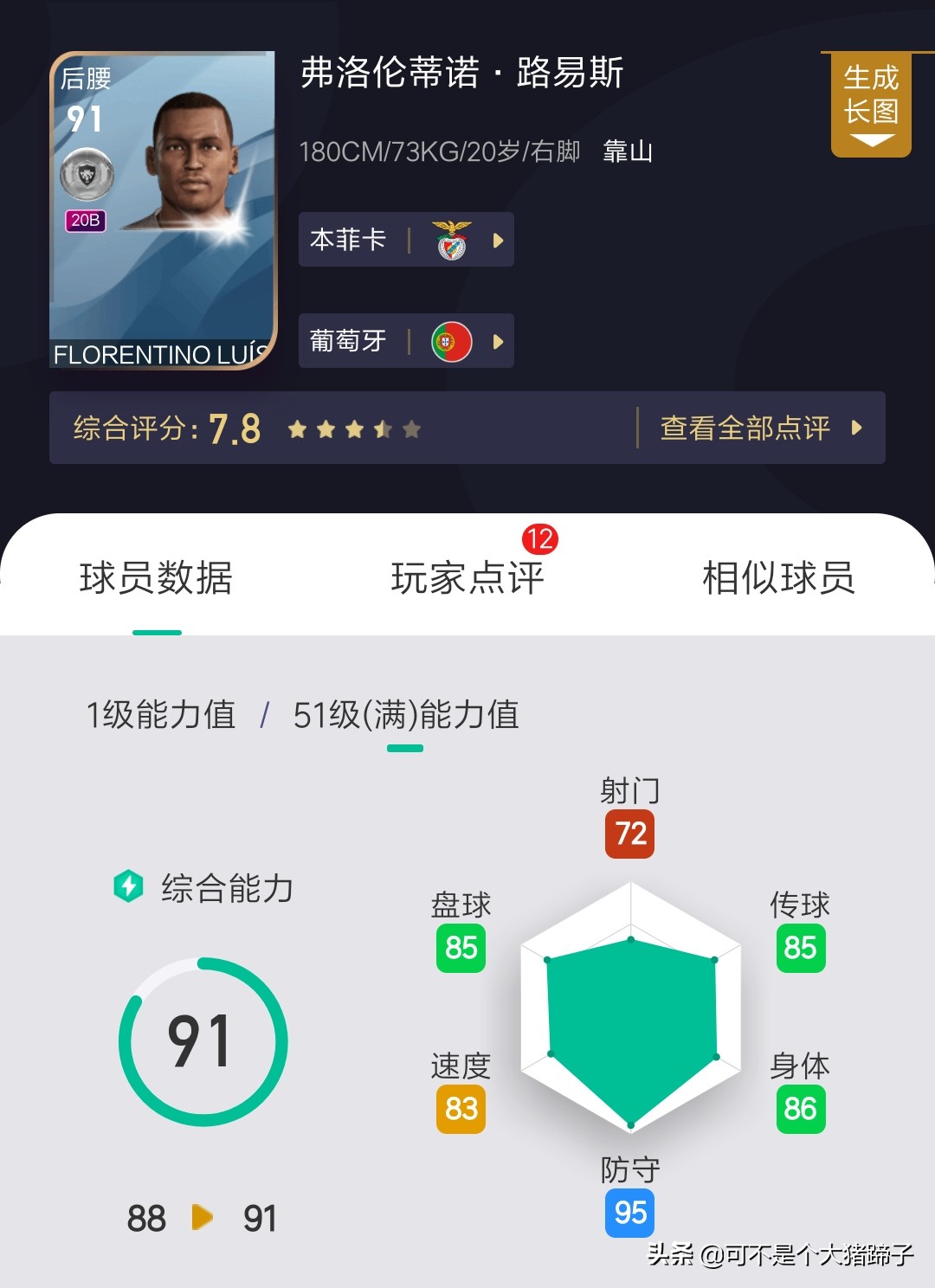 实况高光罗德里戈,罗德里戈右边锋实况足球