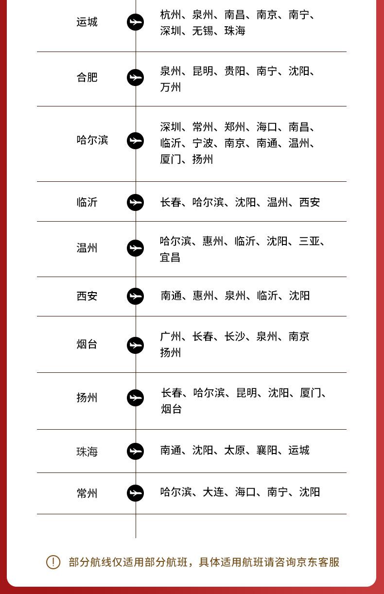 近期怎么买到特价机票,机票最近怎么这么便宜