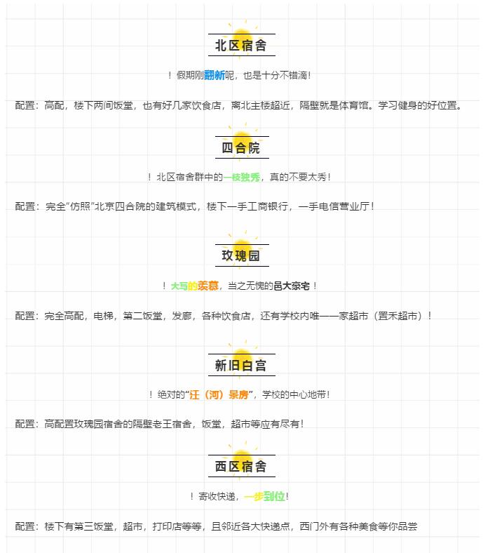 五邑大学校本部环境,五邑大学校园面积大吗