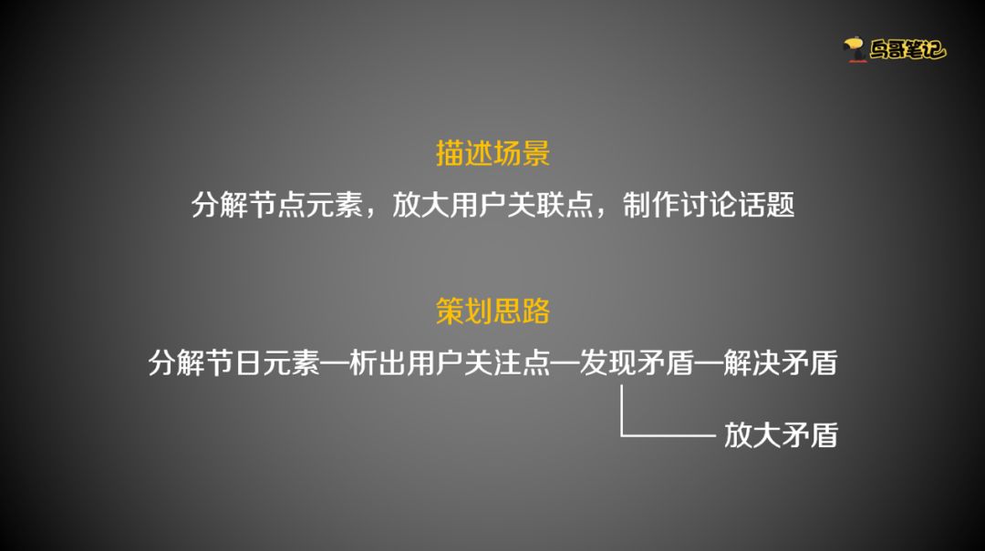 热点营销如何抓住眼球,热点营销策划