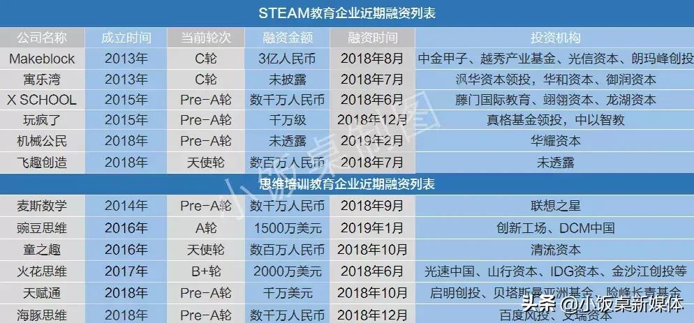 培养科学思维能力,培养科学思维和创新能力
