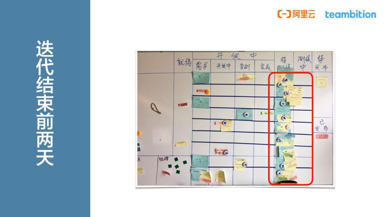 研发效能提升八项实践建议,研发效率提升的措施