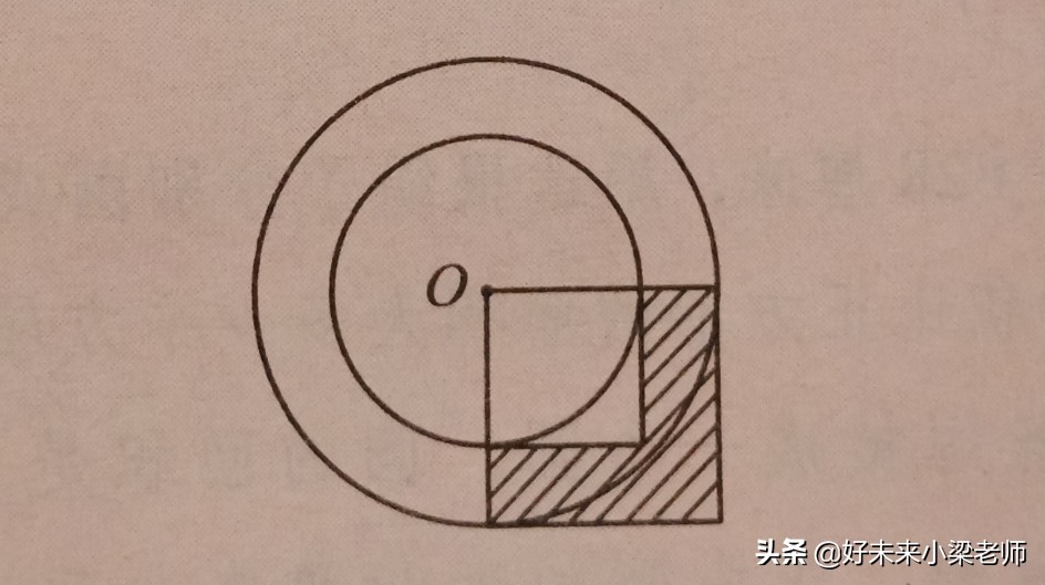 圆的周长平均分割成任意等分公式,圆的组合图形周长和面积算法