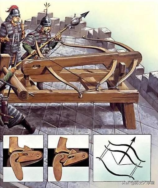 对抗骑兵的大杀器“弓弩”，在宋朝如何发挥到极致，射敌于千米外