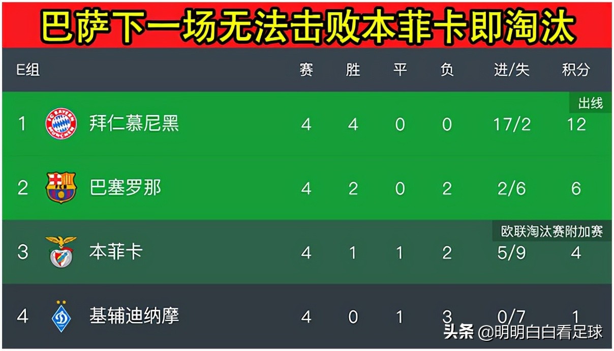 西甲巴萨对西班牙人视频,17-18西甲回看巴萨vs西班牙人