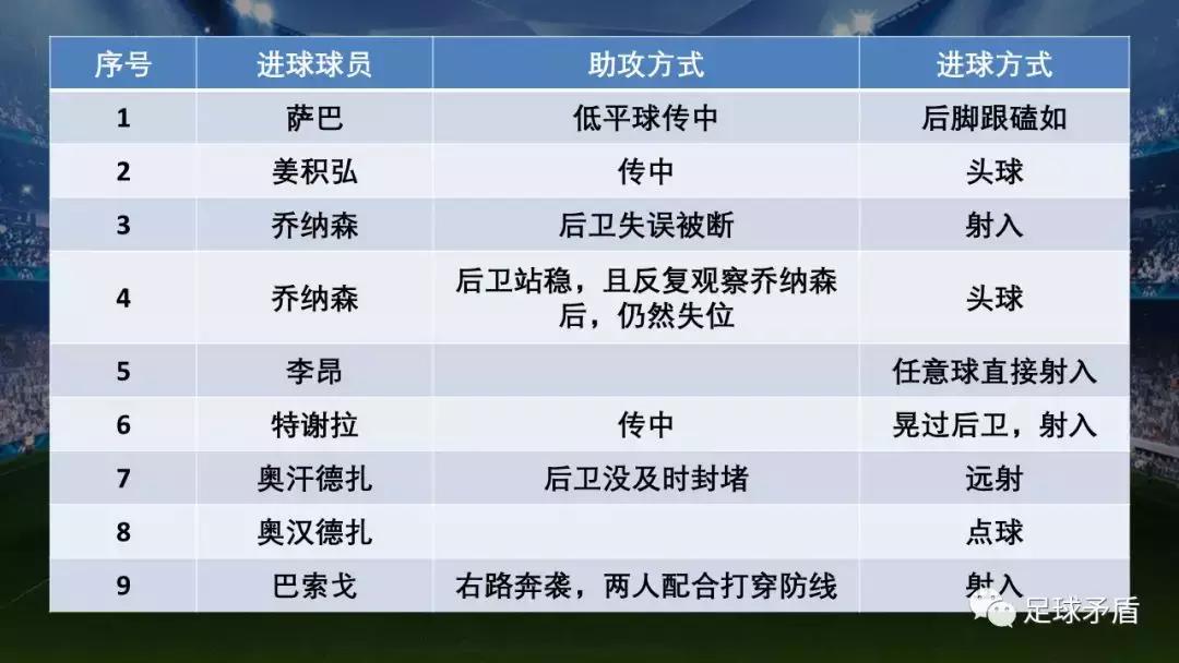 幸福列车将大连“主场”迁到河北，不赢球好意思吗？