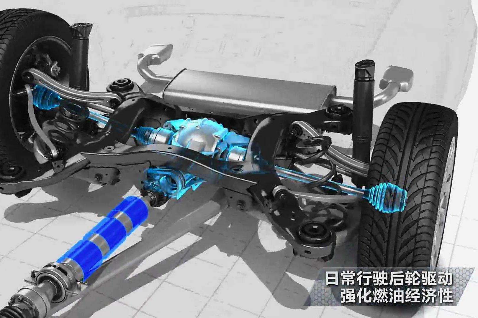 成于产品败于定价,哈弗H8应该是长城目前为止,最成功的试水