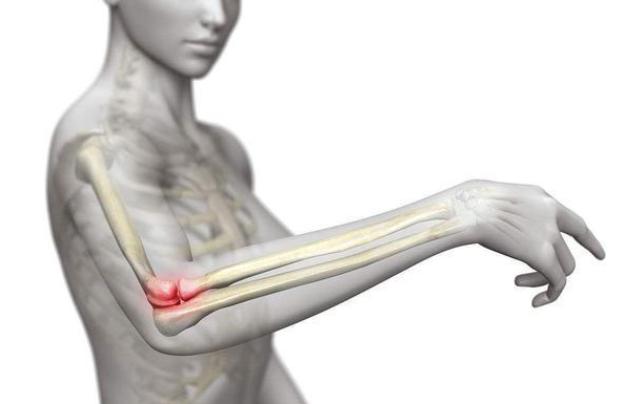 关节封闭针怎么打,关节疼打封闭针视频