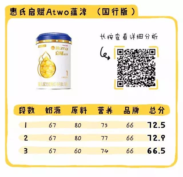 国行版的奶粉哪个好,国行奶粉口碑最好的前十名