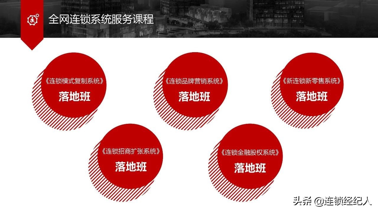 逸马集团简介,逸马集团董事长