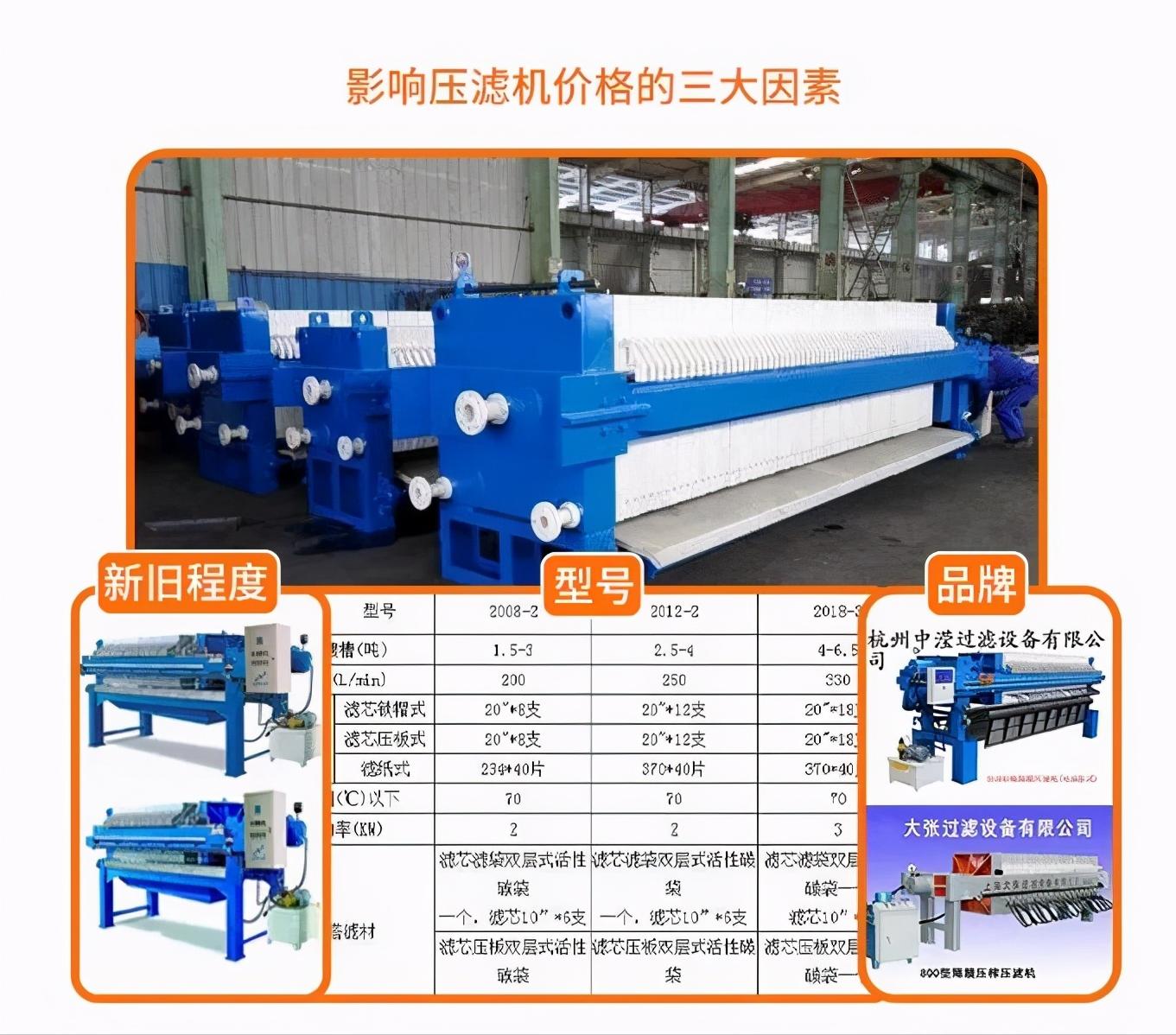 九成新二手程控隔膜压滤机,二手板框压滤机多少钱一台