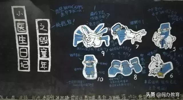 成长家园绘画,厦大芙蓉餐厅涂鸦墙