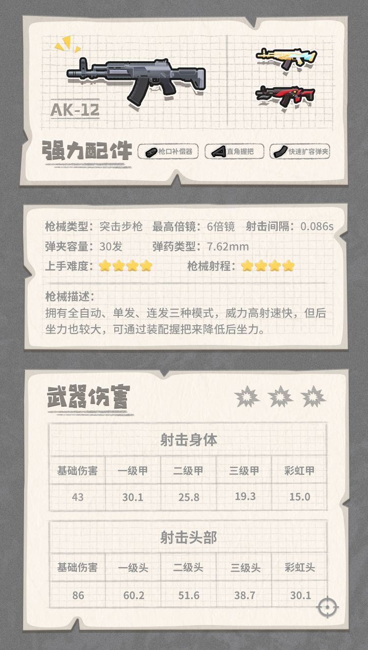 香肠派对里的全能装备有什么用,香肠派对怎么装备枪械皮肤