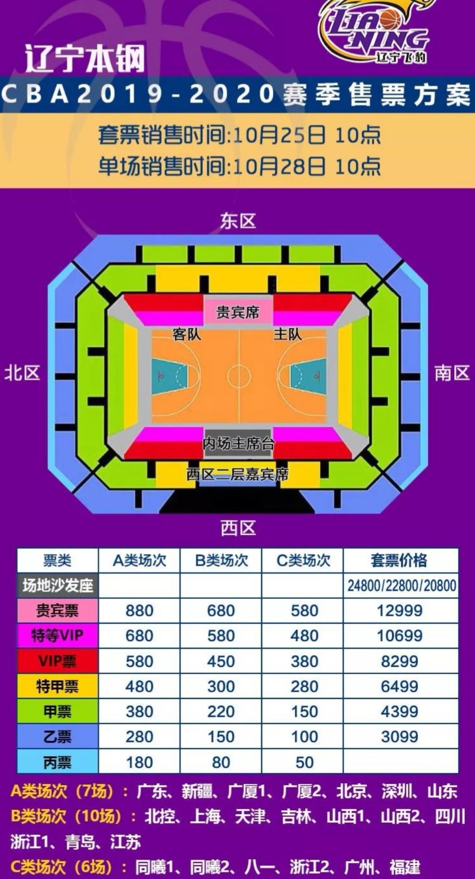 球迷为辽篮呐喊,球迷对辽篮的看法