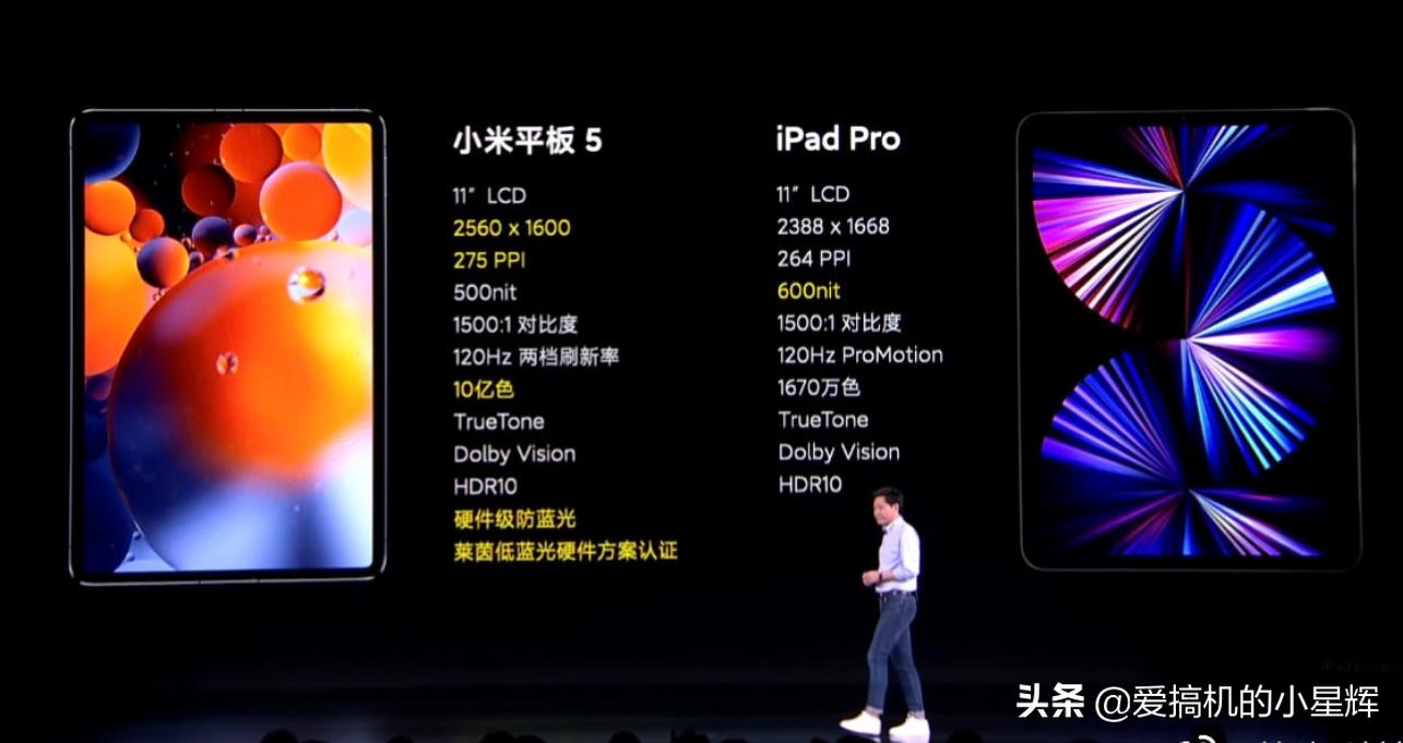 22娆緄padpro浣撻獙,2022娆緄padpro12.9娣卞害浣撻獙娴嬭瘎