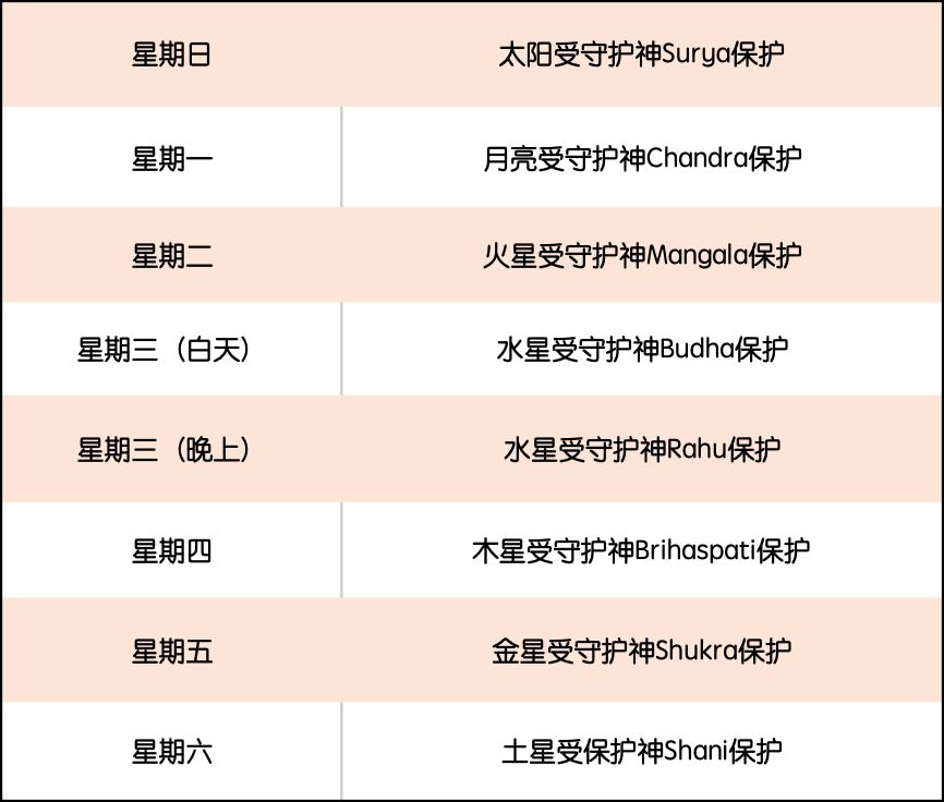 现在在泰国旅游穿什么衣服,泰国穿什么颜色衣服好看