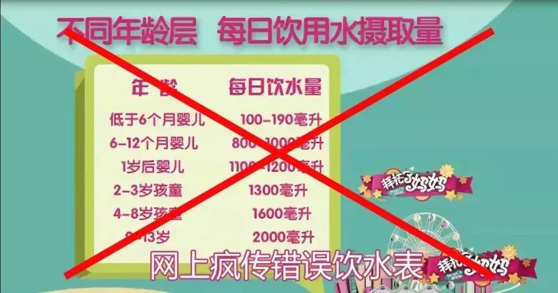 3周岁的婴儿怎样喝水比较合理,4个月宝宝用什么喝水比较好