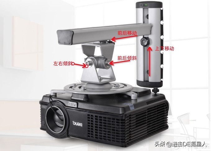 回音壁和投影组建家庭影院,全景声影院搭建