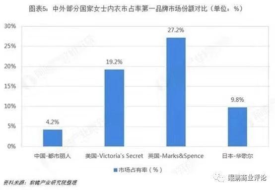 维密秀停办是真的吗,维密秀为什么会停办