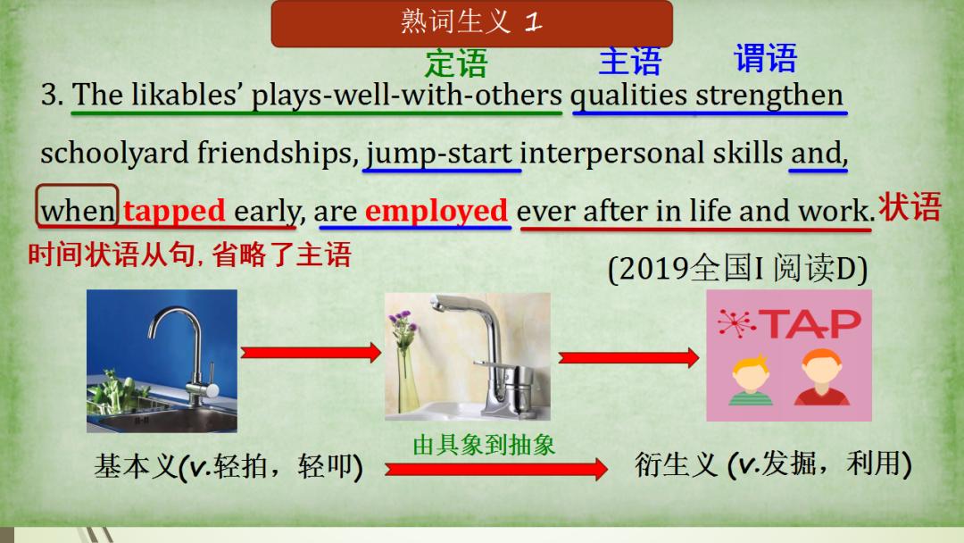 高考英语熟词生义考前疯狂押题,高中英语熟词僻义常见500词