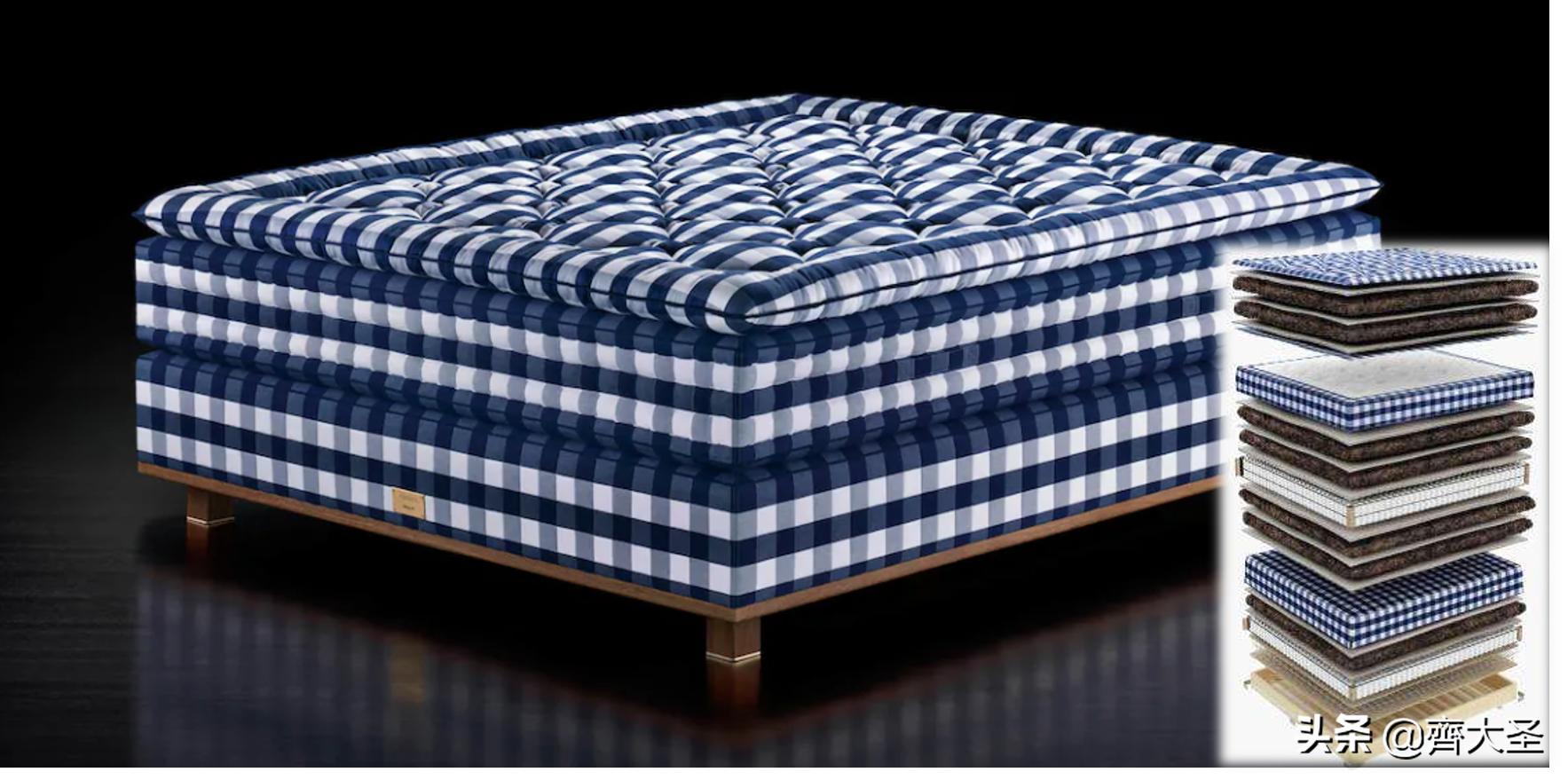 告别智商税,告别智商税好用不贵的床垫怎么买
