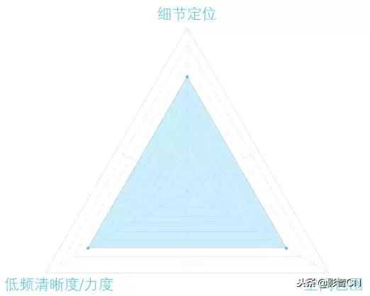 瀹夋ˉtx-sr8240鎬庝箞璋冮煶,瀹夋ˉx-md20璋冮煶杞欢
