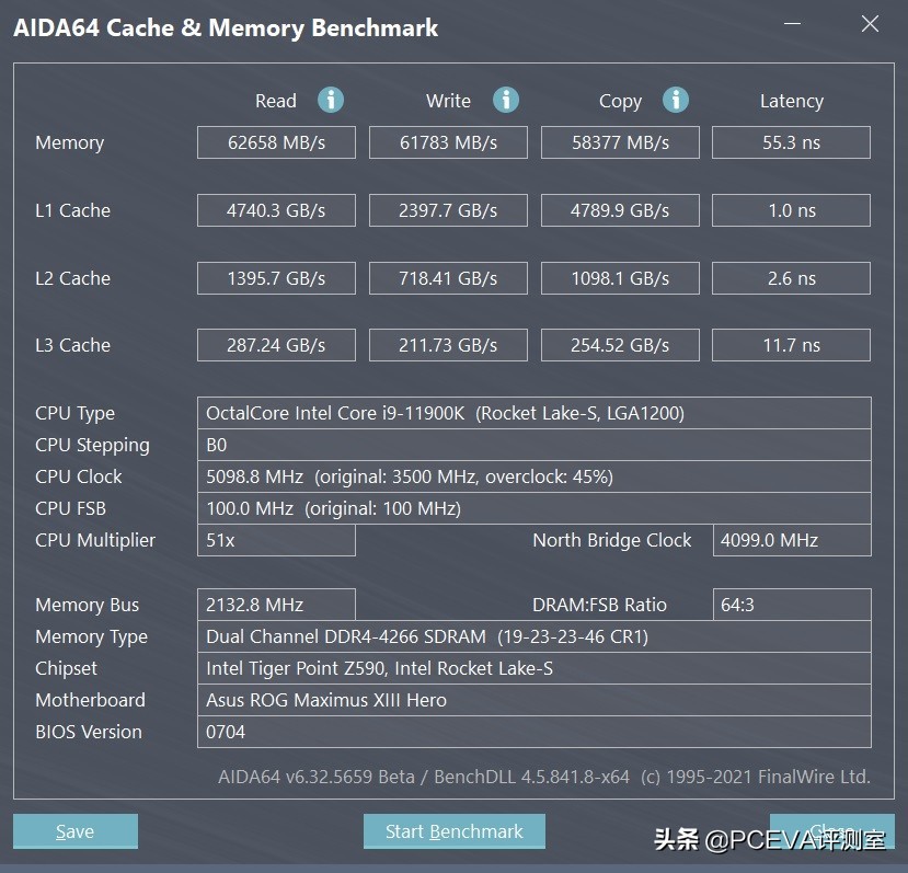 12代酷睿cpuddr4内存超频,11代酷睿i7超频
