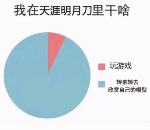 天刀手游庄园,天刀手游帮派联赛战术