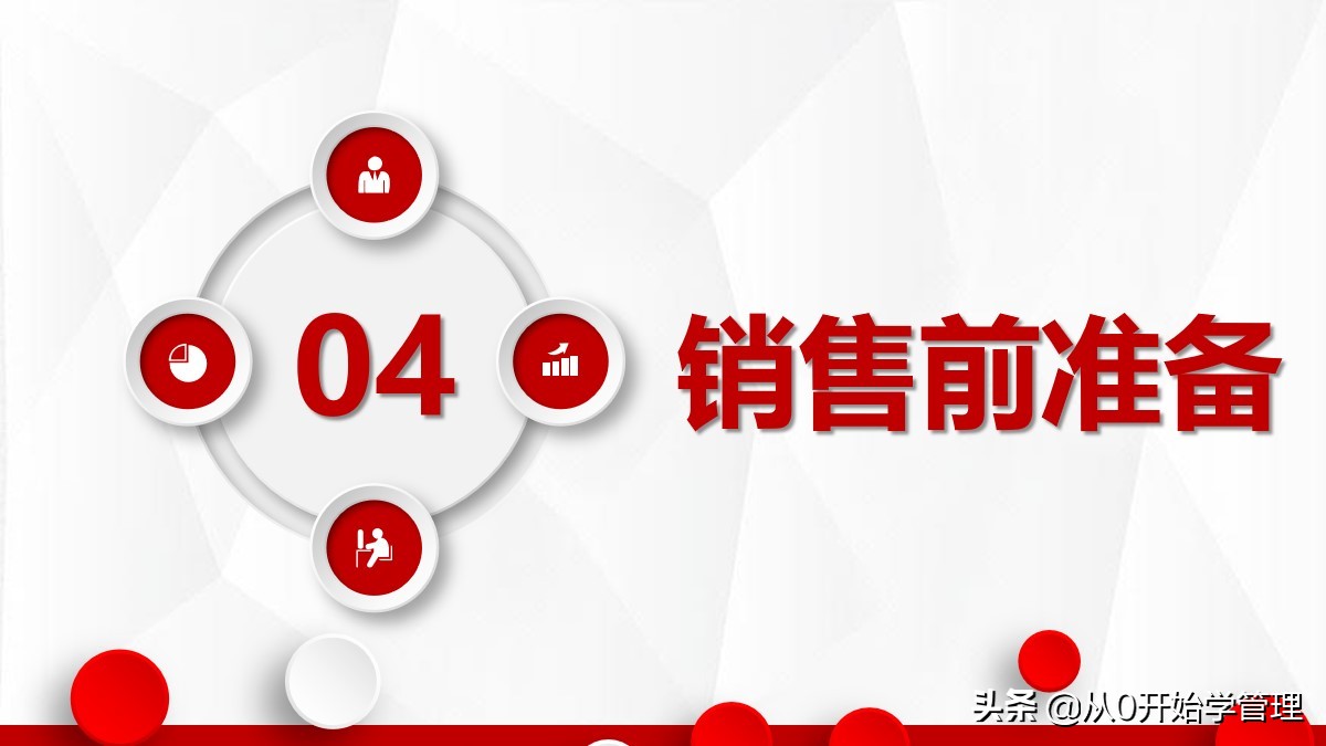 十大销售培训课程ppt,销售精英成长之路培训ppt