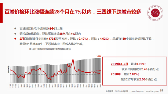 张化学:中山区位优势形成利好交通发力缩短时空差距