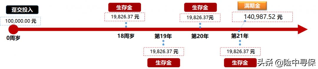 如此教育正版书,如此教育书籍正版