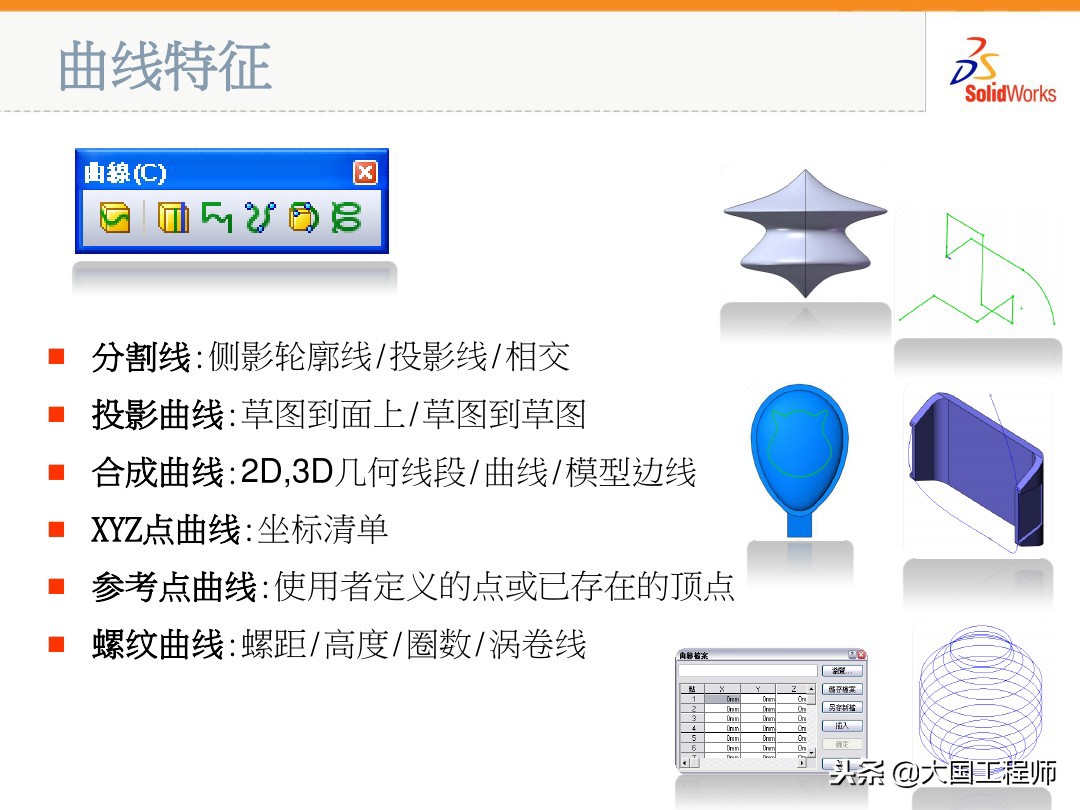 solidworks多个曲面变成一个曲面,solidworks边界曲面与放样曲面