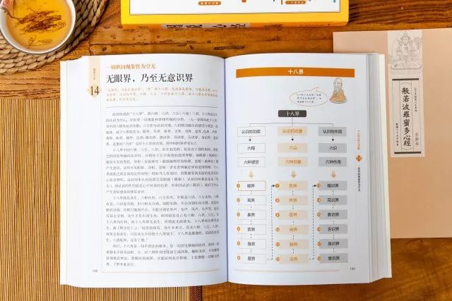 心经对人生有三大启示,心经的人生智慧