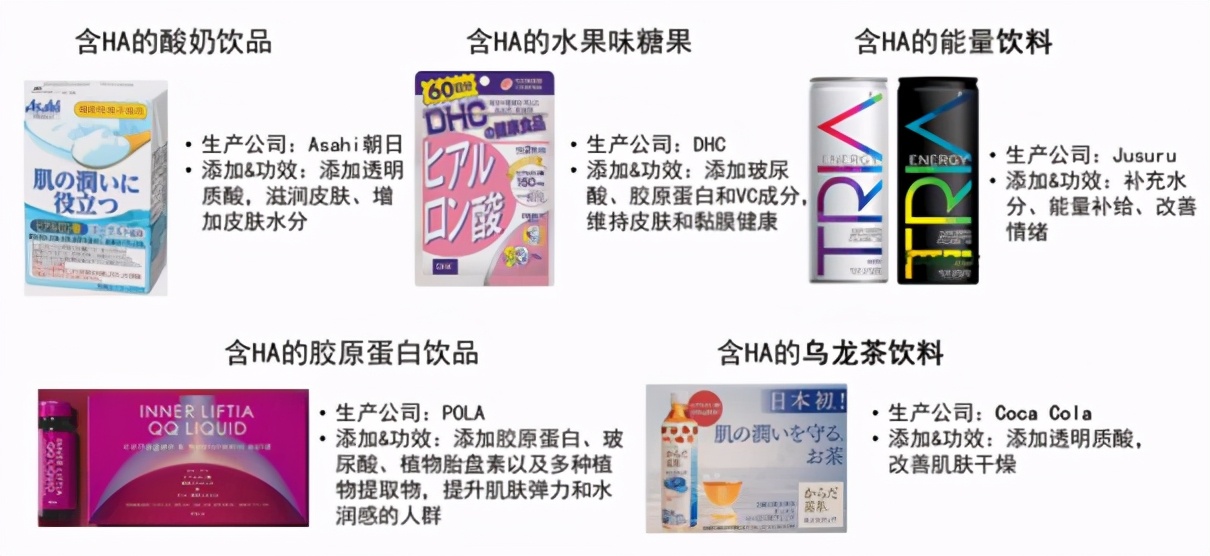 目前有证的玻尿酸有哪些,国内通过审批的玻尿酸