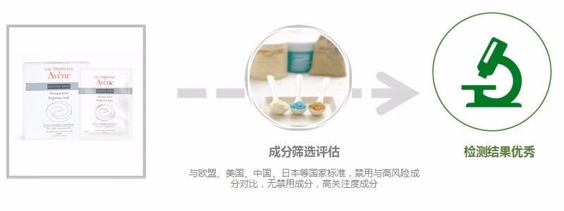 雅漾美白补水面膜,雅漾舒缓保湿面膜测评