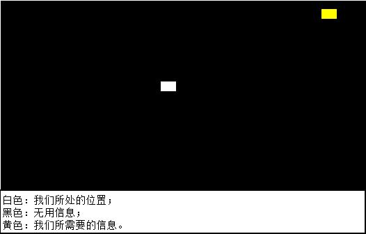 【职场技能】搜索,让世界清明。