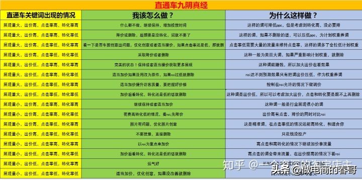 做淘宝一件代发选什么货源,做淘宝一件代发如何发货